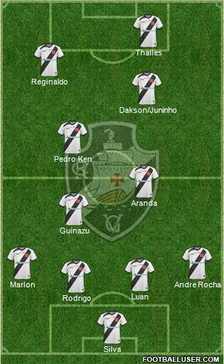 CR Vasco da Gama Formation 2014