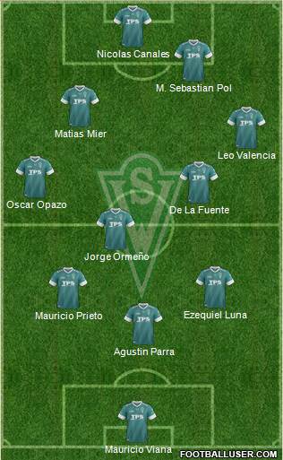 CD Santiago Wanderers S.A.D.P. Formation 2014