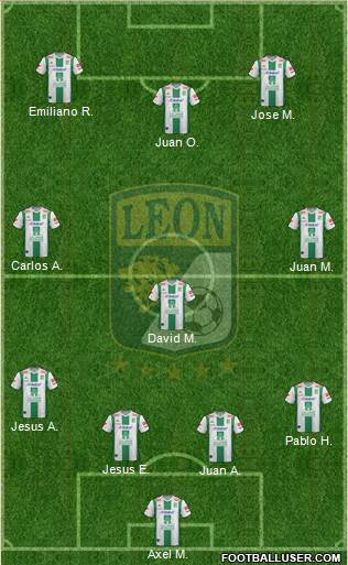 Club Deportivo León Formation 2014