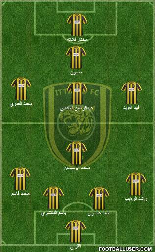 Al-Ittihad (KSA) Formation 2014