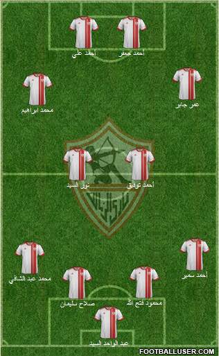 Zamalek Sporting Club Formation 2014