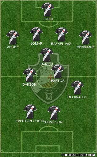 CR Vasco da Gama Formation 2014