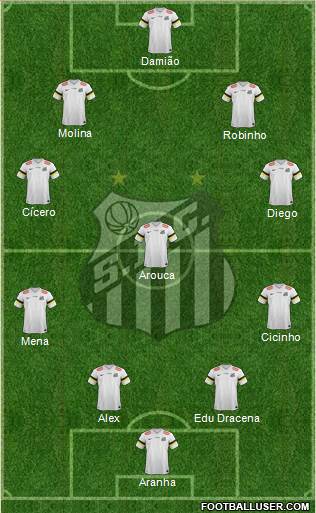 Santos FC Formation 2014