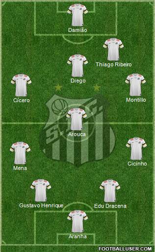 Santos FC Formation 2014