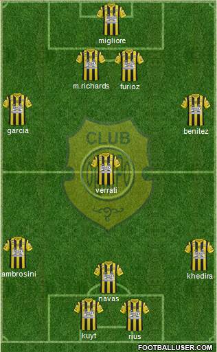 Olimpo de Bahía Blanca Formation 2014