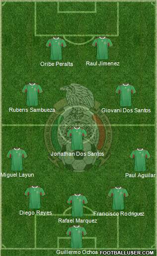 Mexico Formation 2014