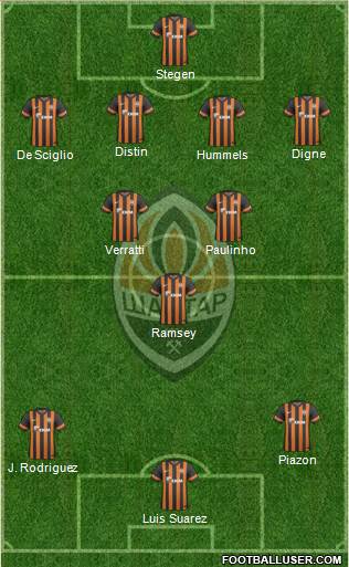 Shakhtar Donetsk Formation 2014