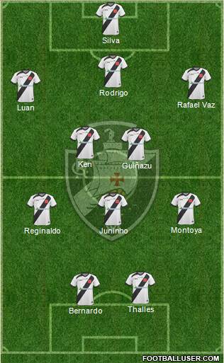 CR Vasco da Gama Formation 2014