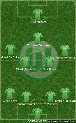 VfL Wolfsburg Formation 2014