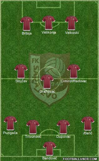 FK Sarajevo Formation 2014