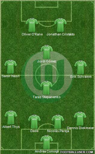 VfL Wolfsburg Formation 2014