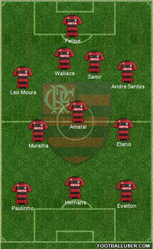 CR Flamengo Formation 2014