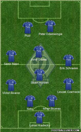 Dinamo Moscow Formation 2014