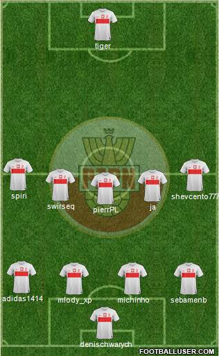 Poland Formation 2014