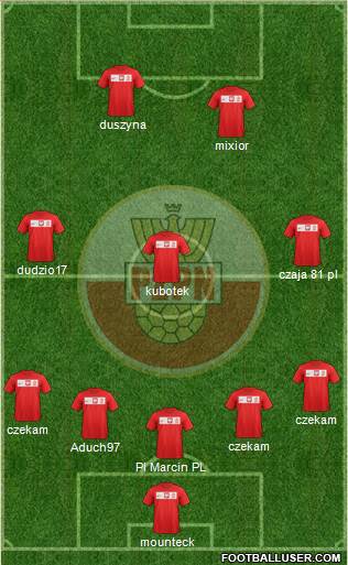 Poland Formation 2014