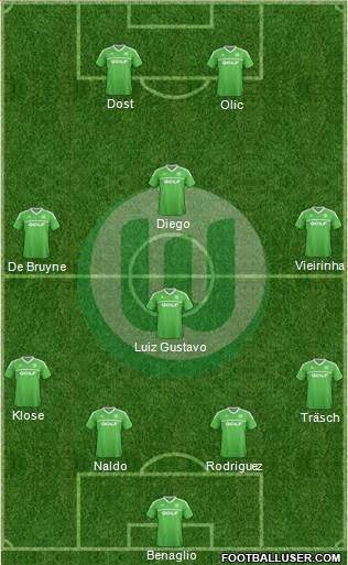 VfL Wolfsburg Formation 2014