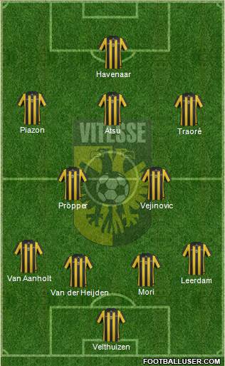 Vitesse Formation 2014