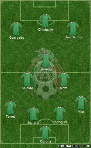 Mexico Formation 2014