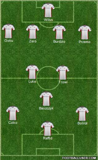 New England Revolution Formation 2014