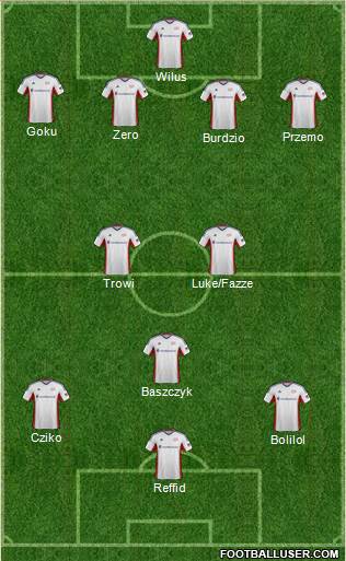 New England Revolution Formation 2014