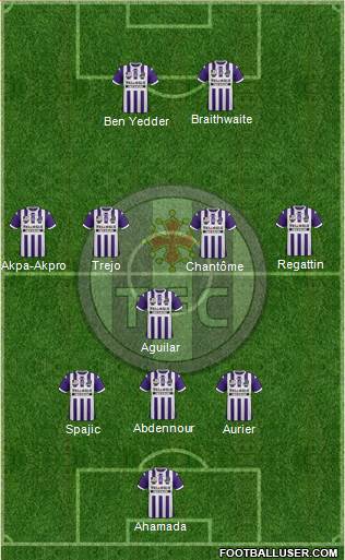 Toulouse Football Club Formation 2014