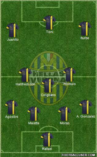 Hellas Verona Formation 2014