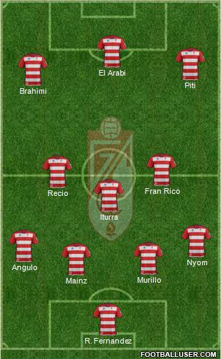 Granada C.F. Formation 2014