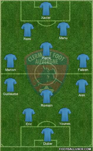 Clermont Foot Auvergne 63 Formation 2014