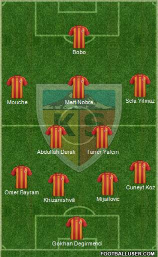 Kayserispor Formation 2014