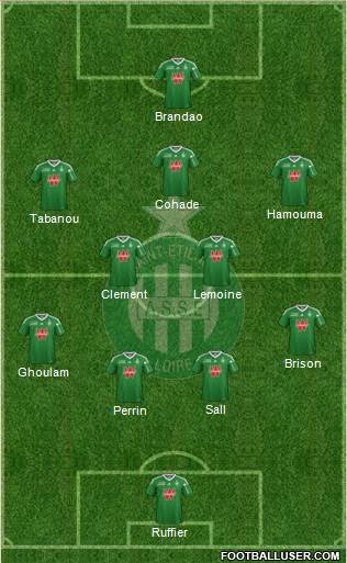 A.S. Saint-Etienne Formation 2014