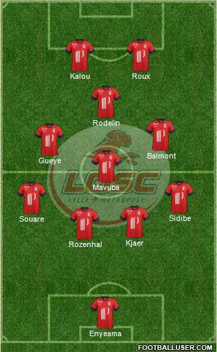 LOSC Lille Métropole Formation 2014