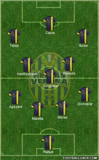 Hellas Verona Formation 2014