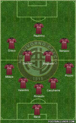 Livorno Formation 2014