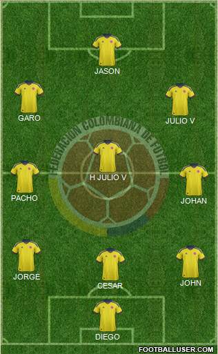 Colombia Formation 2014