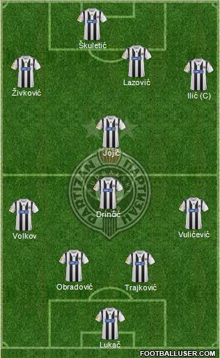 FK Partizan Beograd Formation 2014