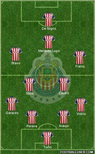 Club Guadalajara Formation 2014