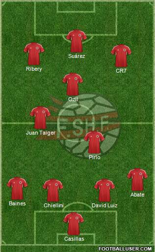 Albania Formation 2014