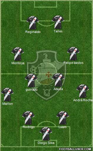 CR Vasco da Gama Formation 2014