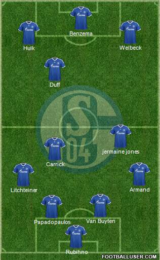 FC Schalke 04 Formation 2014