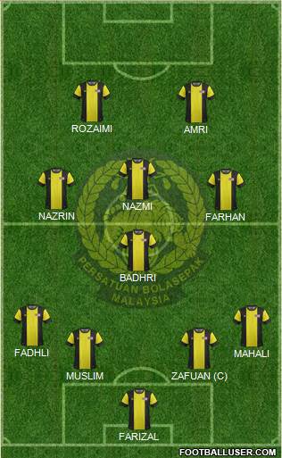 Malaysia Formation 2014