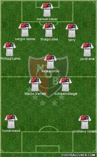 Newell's Old Boys Formation 2014