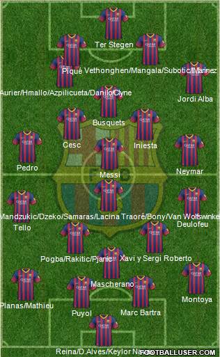 F.C. Barcelona Formation 2014