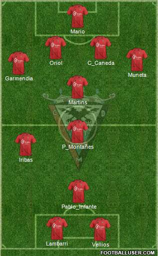 C.D. Mirandés Formation 2014