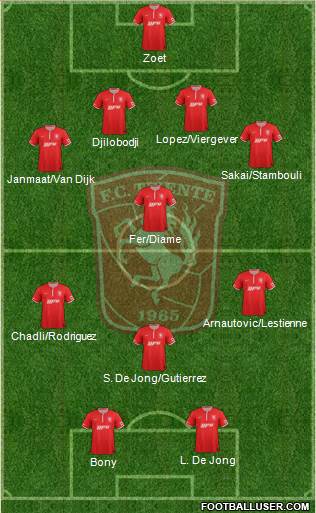 FC Twente Formation 2014