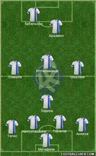 Krylja Sovetov Samara Formation 2014