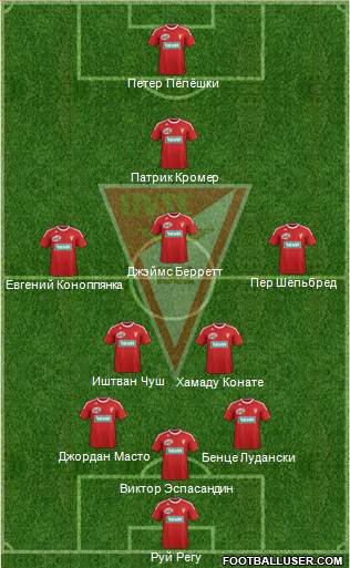 Debreceni VSC Formation 2014