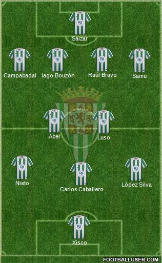 Córdoba C.F., S.A.D. Formation 2014