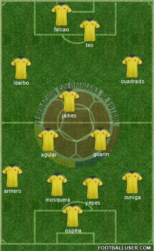 Colombia Formation 2014