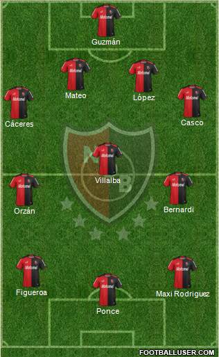 Newell's Old Boys Formation 2014