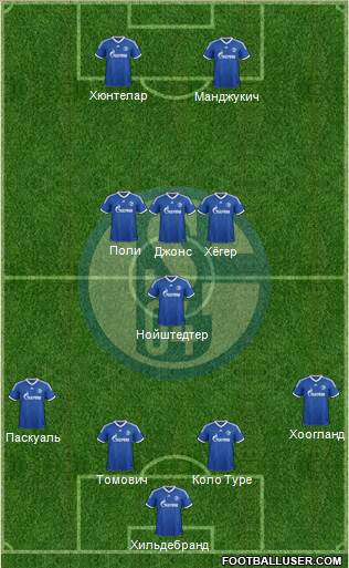 FC Schalke 04 Formation 2014